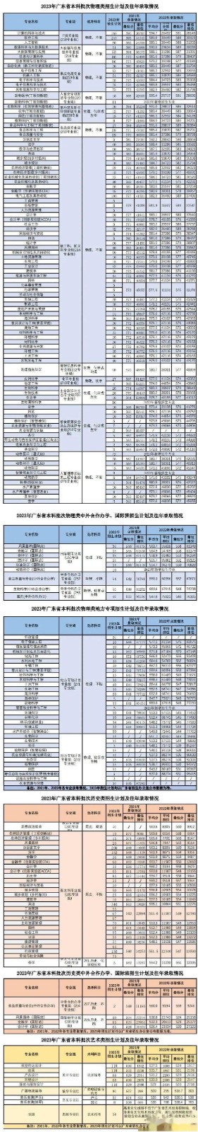 金年会棋牌官网V2.4专业版