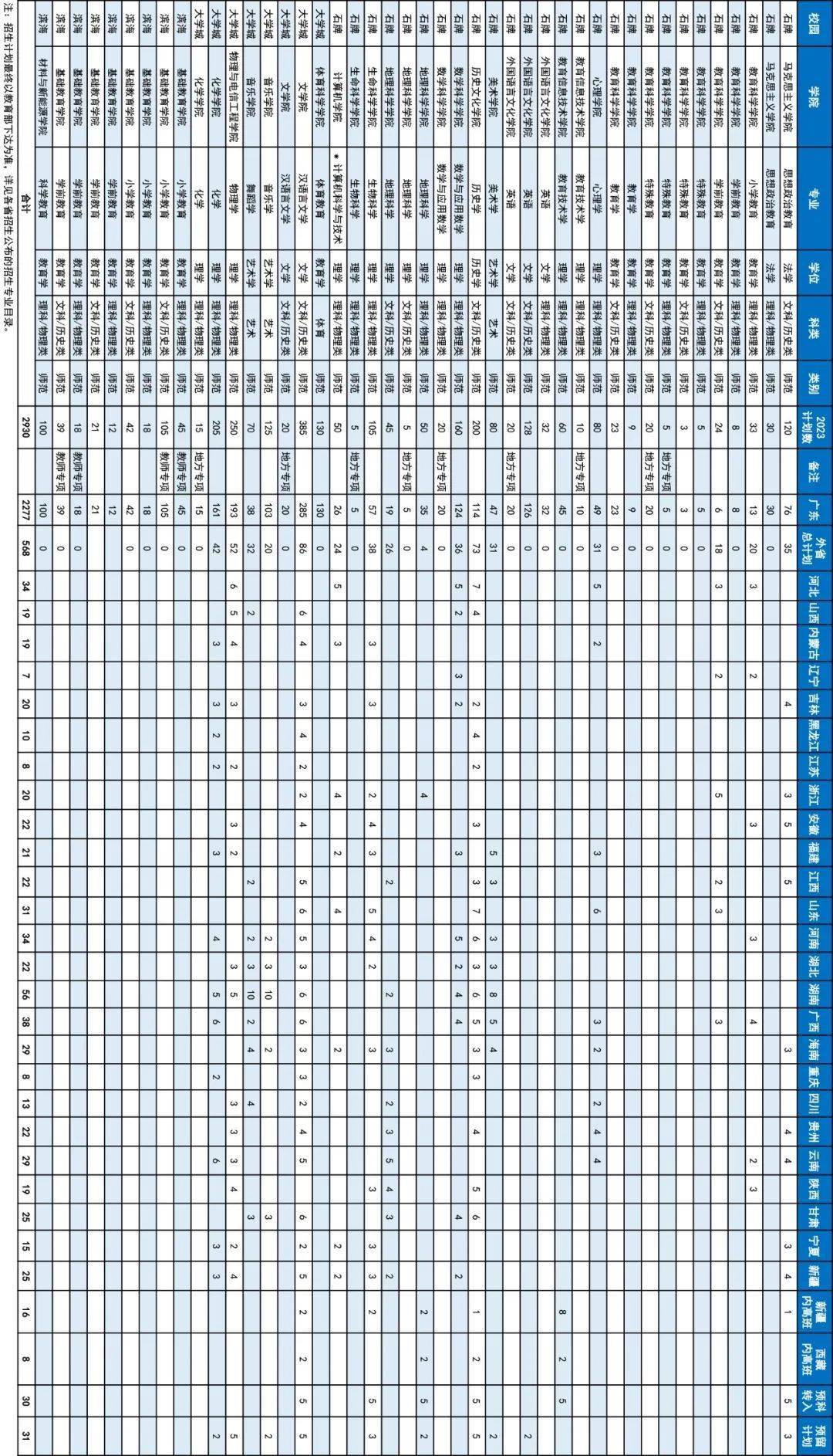 奥博集团入口V3.6专业版