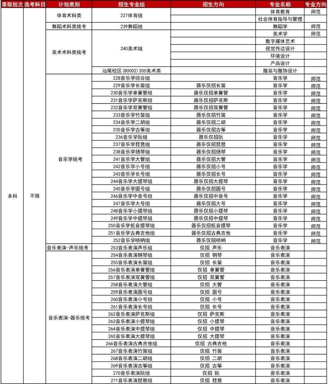 任达华appV6.1专业版