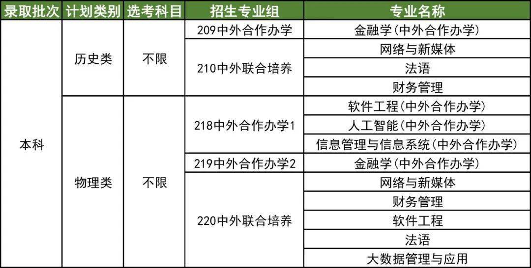 开云官方网页版官网