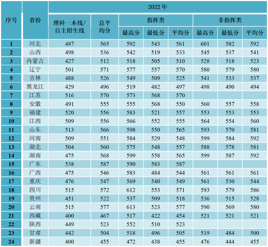 九游体育appV7.1专业版