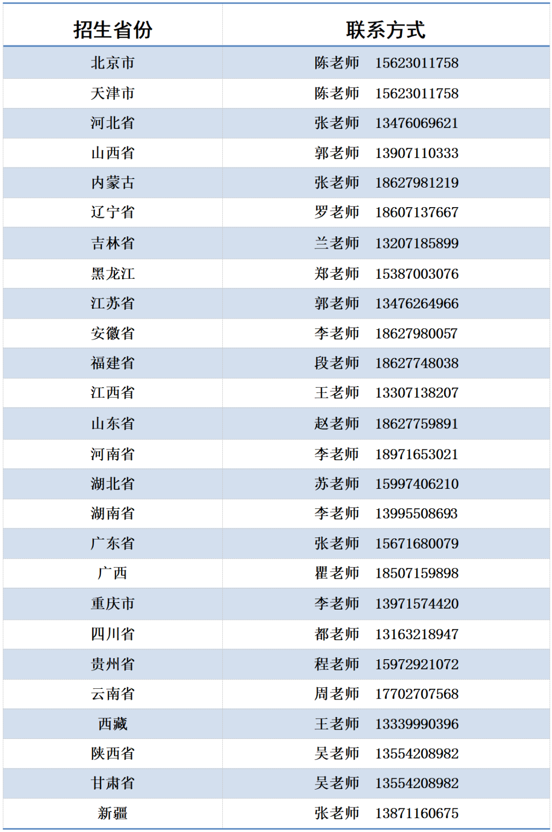 kaiyun网页登录入口V2.8专业版