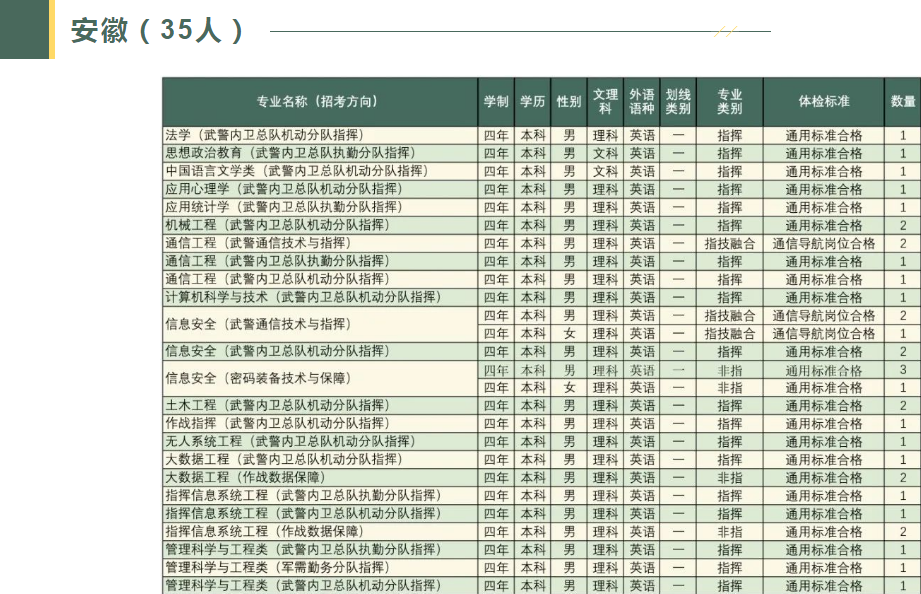 贵州药材APP