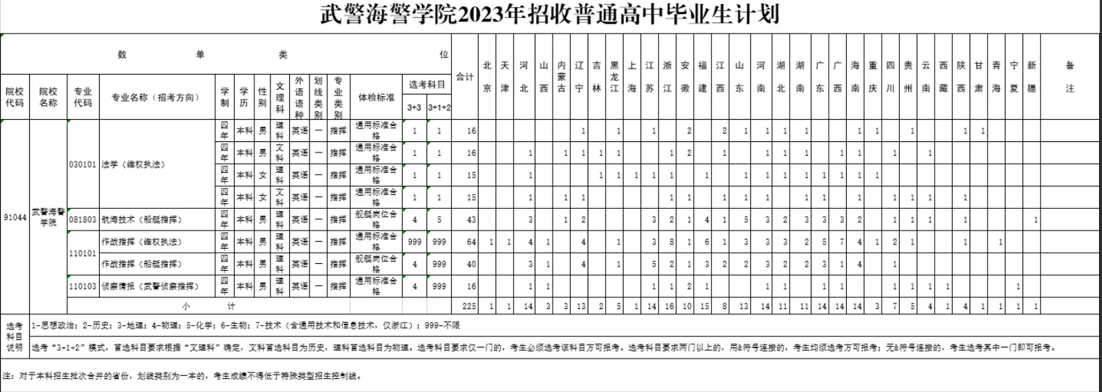 28体育appV5.8专业版