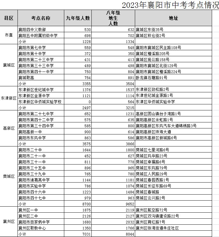 开云链接官网 2025最新版 车库车辆展示
