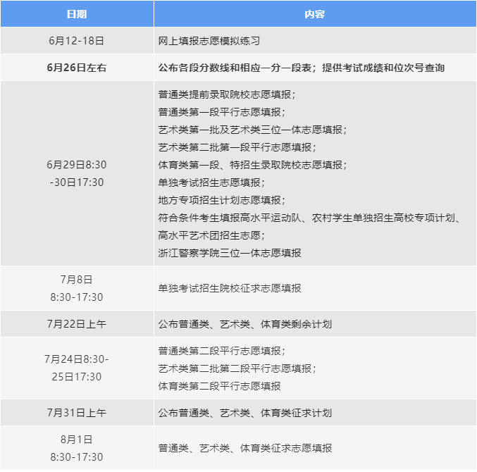 来利国际appV5.2专业版