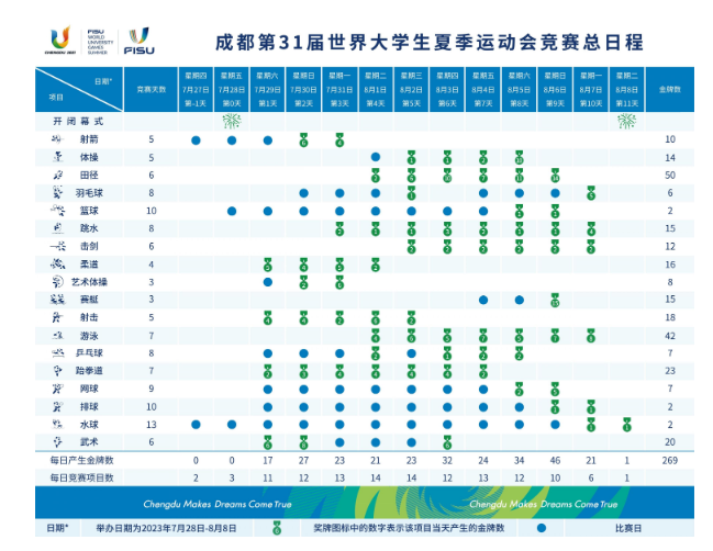 kaiyun体育官方网站app