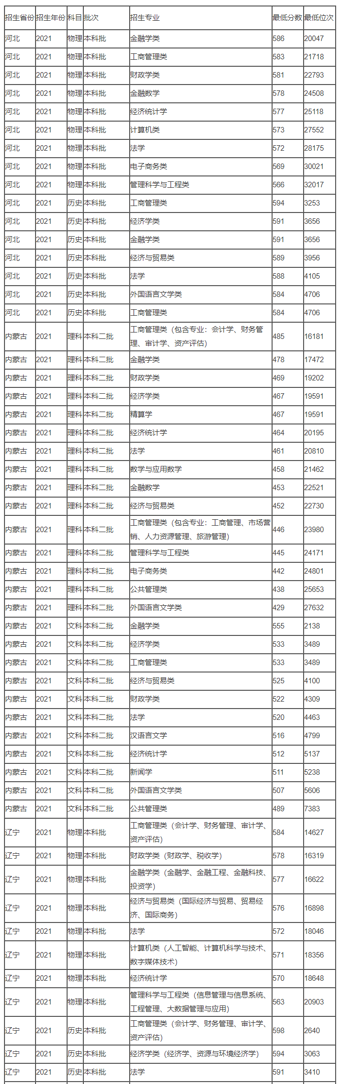 KU游体育app安卓版二维码