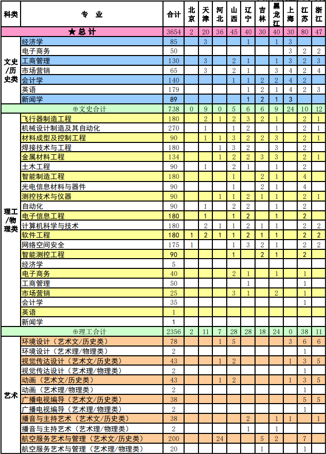 r8appV9.2专业版