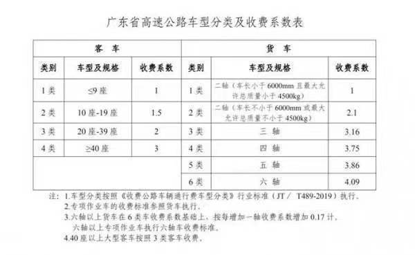 天天综合app安卓版二维码