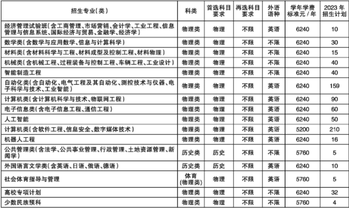 应用宝官方正版