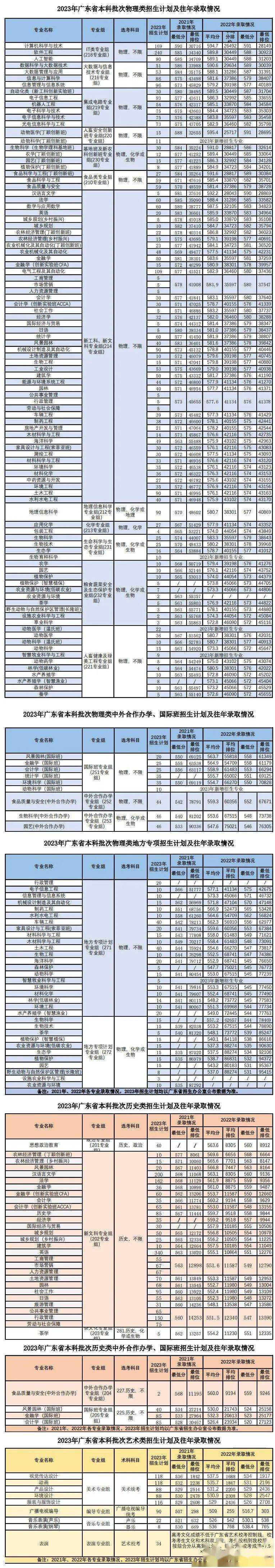 必赢国际体育app官方入口V4.9专业版