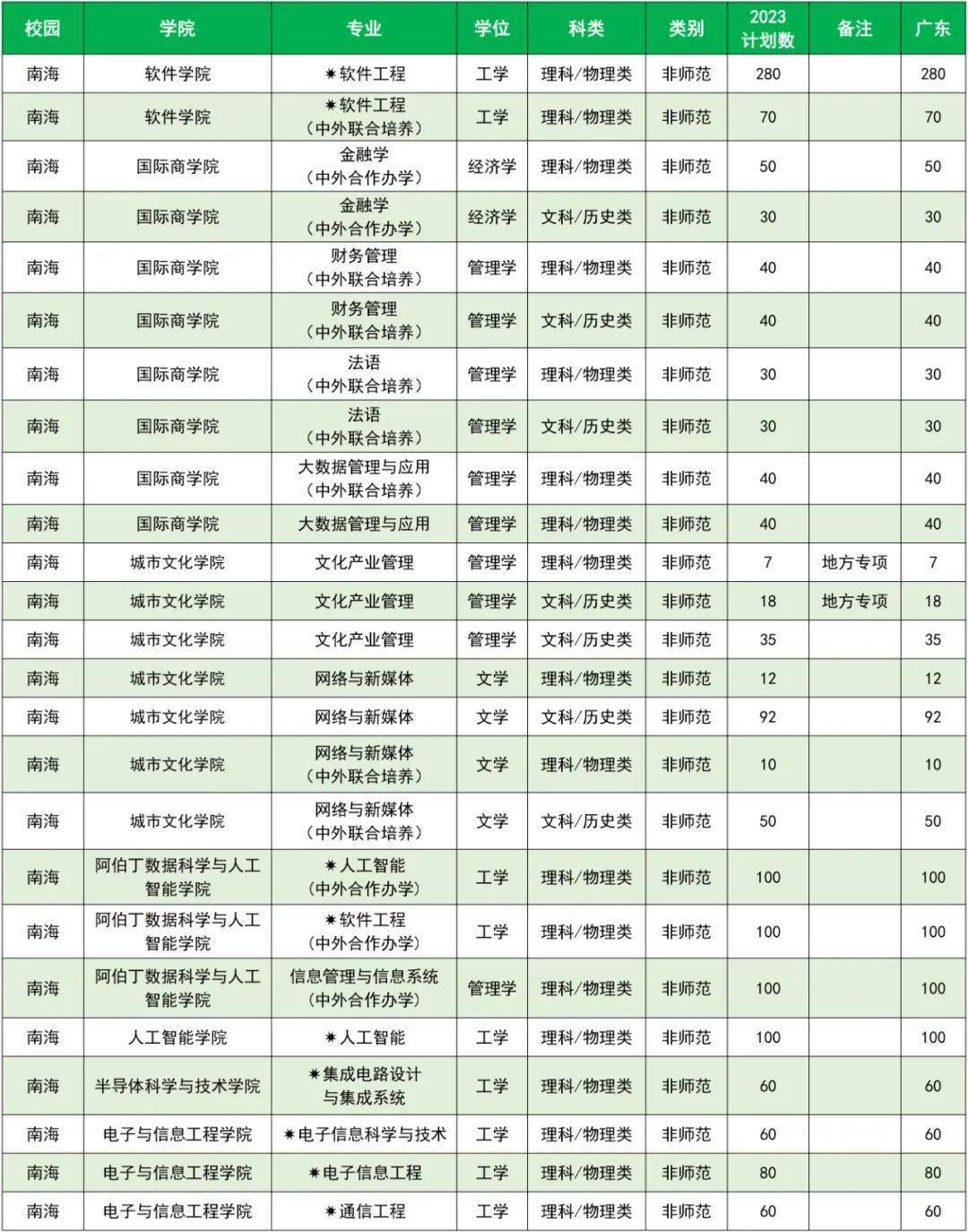 龙虎庄闲app安卓版二维码