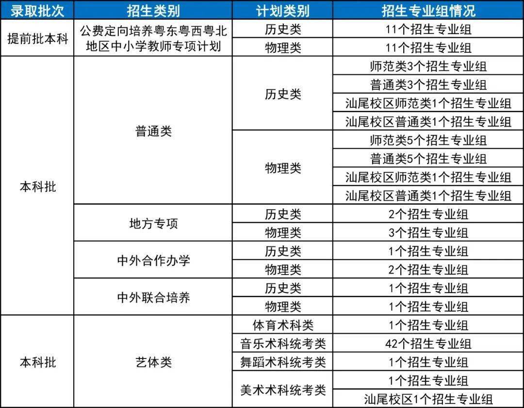 8868体育appV4.7专业版