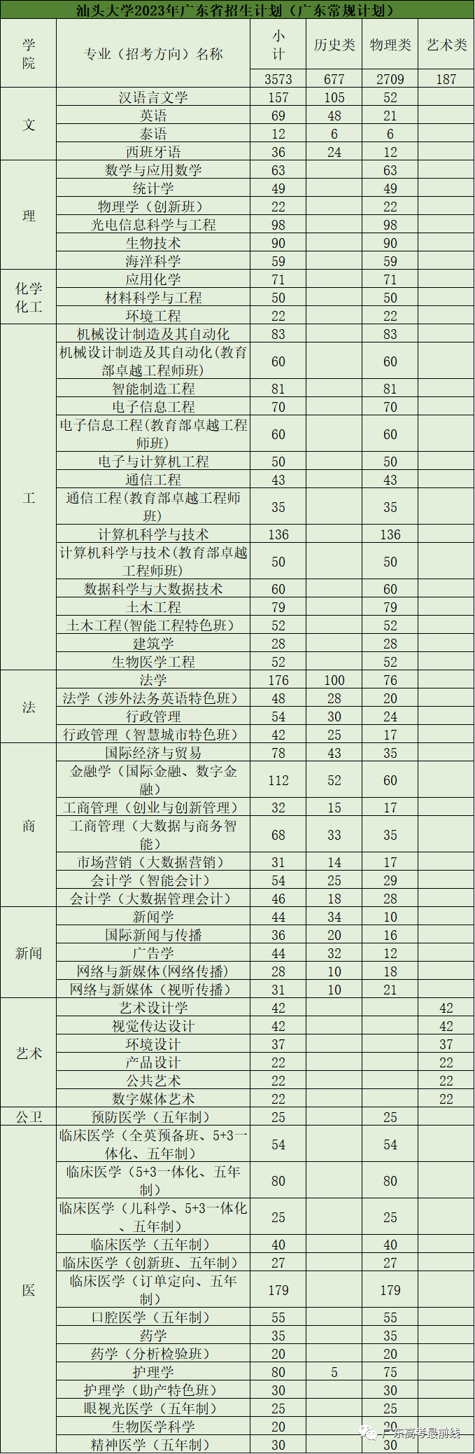 灵魂筹码2025版角色天赋树与道具工坊界面