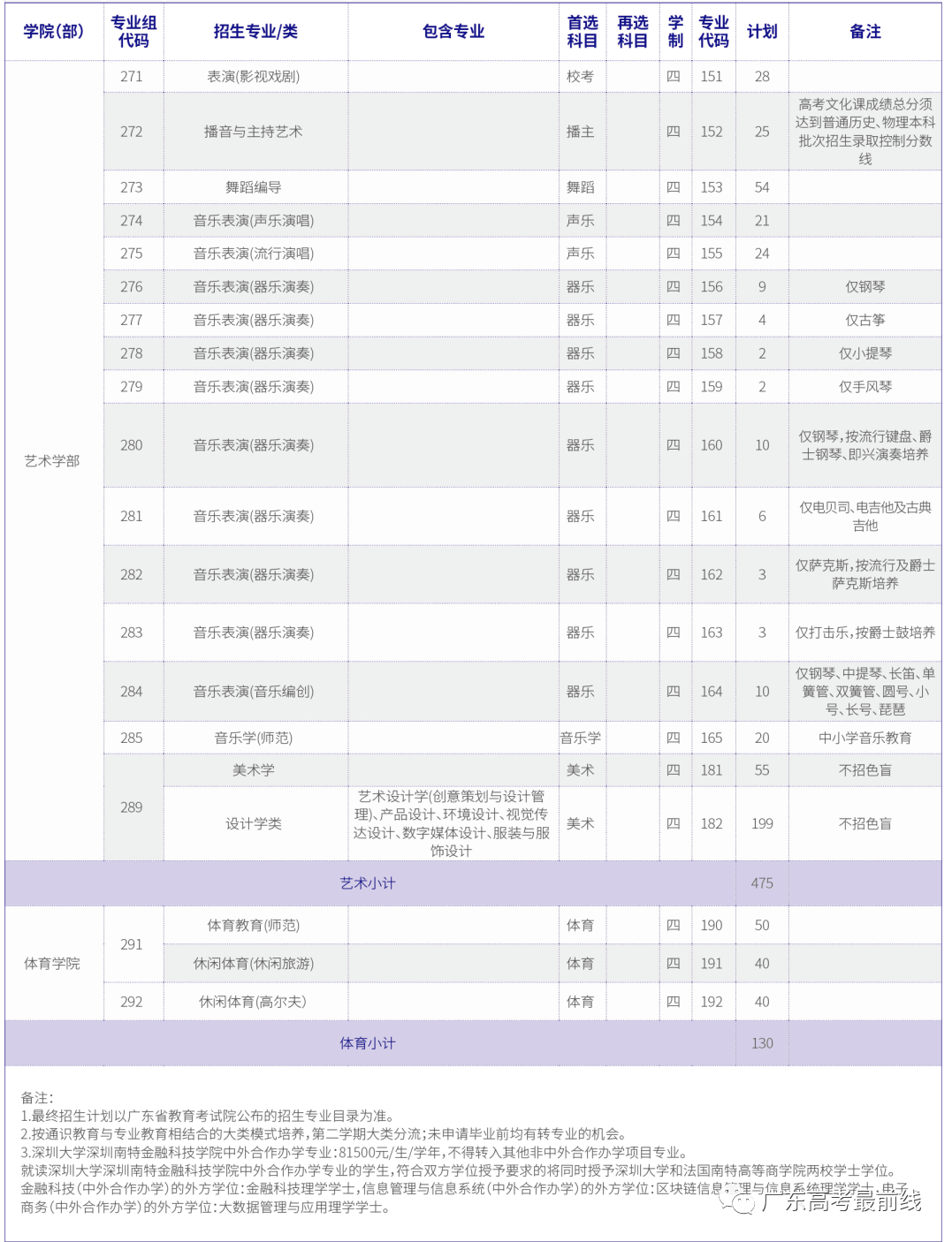 eman安卓版