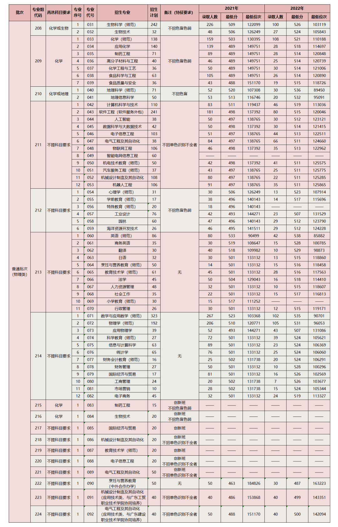 小精灵FLASH截图软件