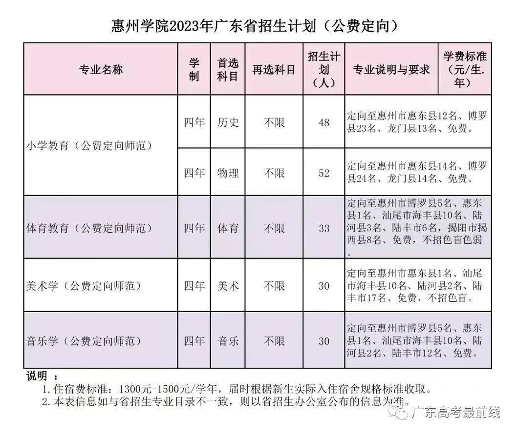 投注平台appV3.7专业版