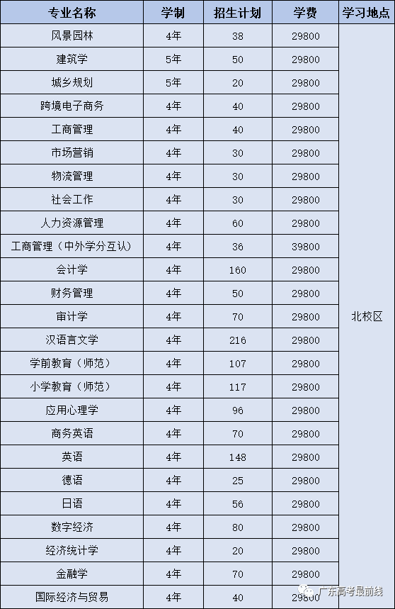 河南汽车维修平台APP