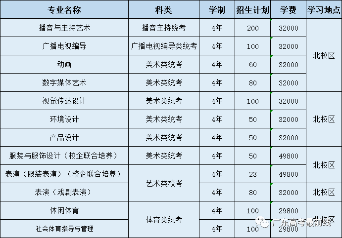 开云入口官网V3.4专业版