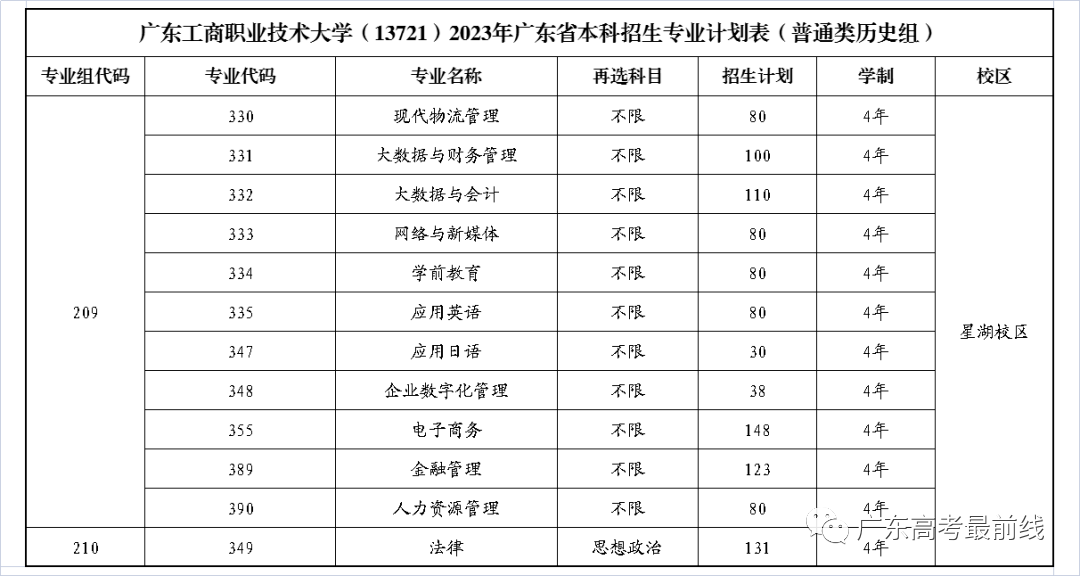 手写语音输入法app