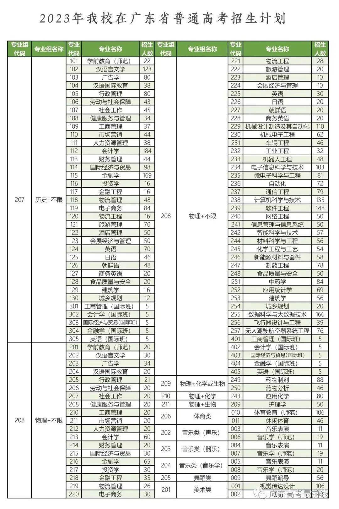开云官方入口链接V8.4专业版