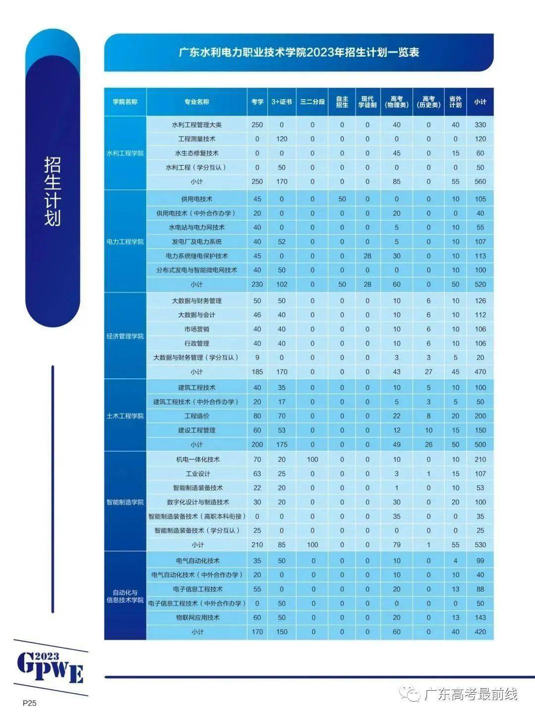 亚博vip888网页V2.2专业版