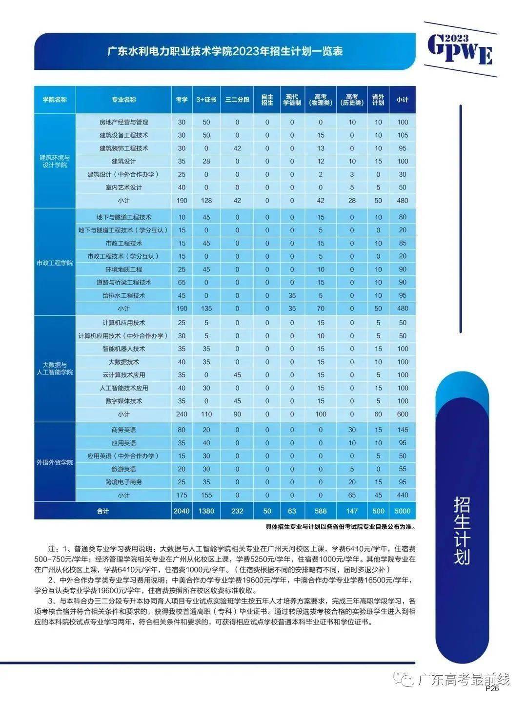 呱呱视频社区2017