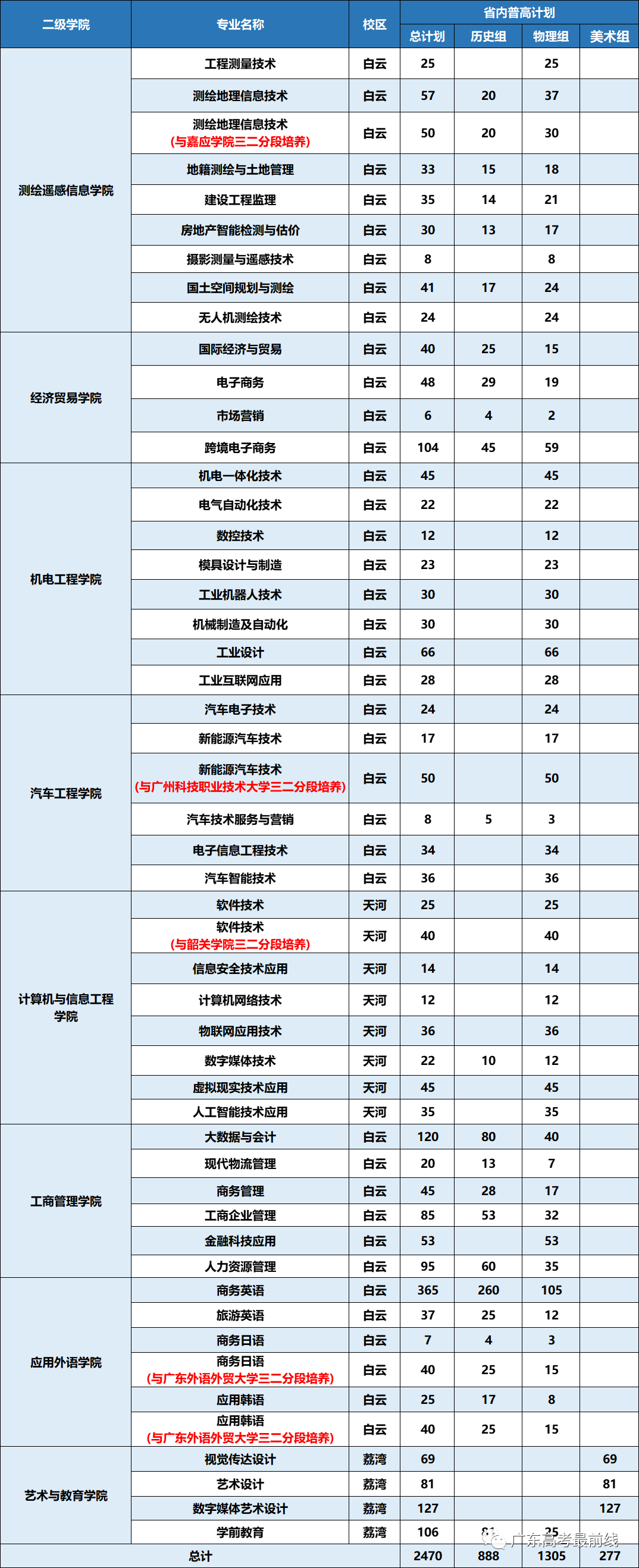 灵魂筹码梦幻学园2025版镜中魅影恶灵角色