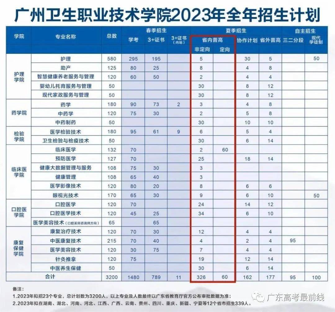 征途国际appV9.4专业版