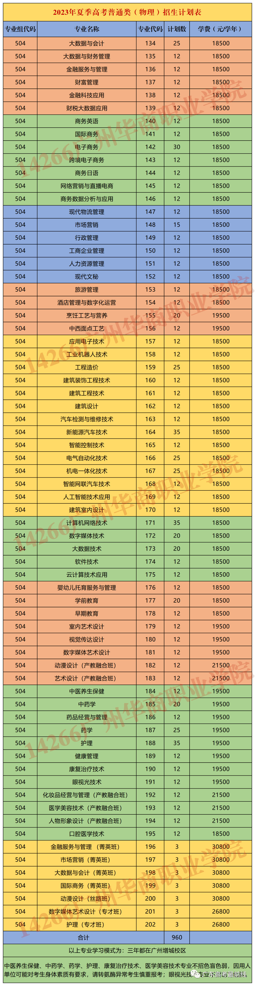 kaiyun体育app网页版入口在哪V6.6专业版