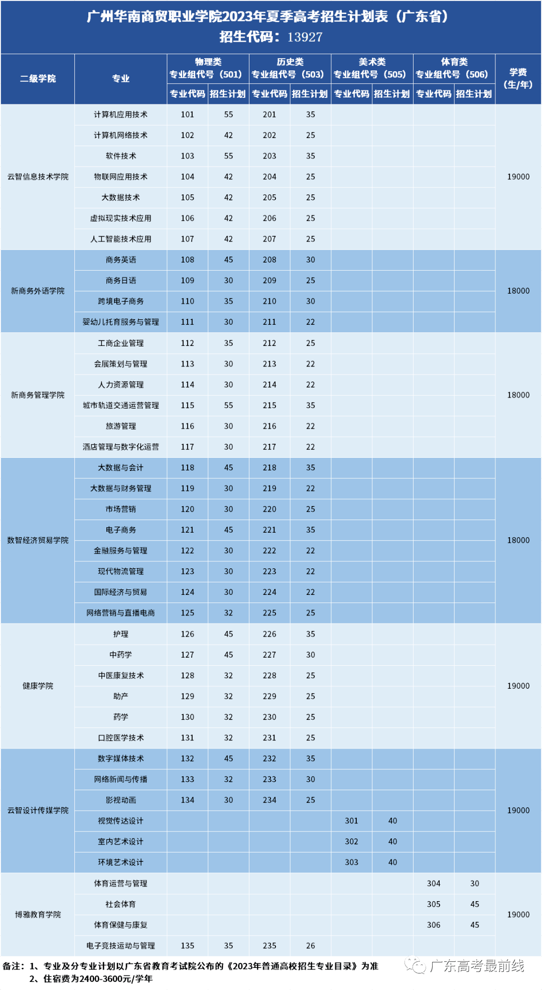 九卅娱乐手机官网版