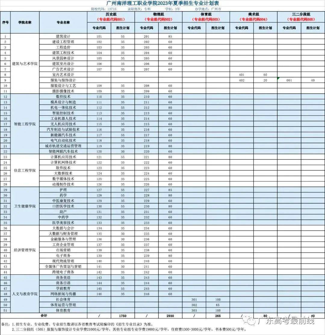 拱趴十三水登录安卓版二维码