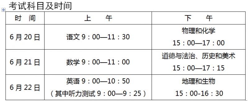 choose a dvice移动硬盘修复软件