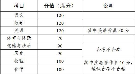 yoo棋牌appV3.5专业版