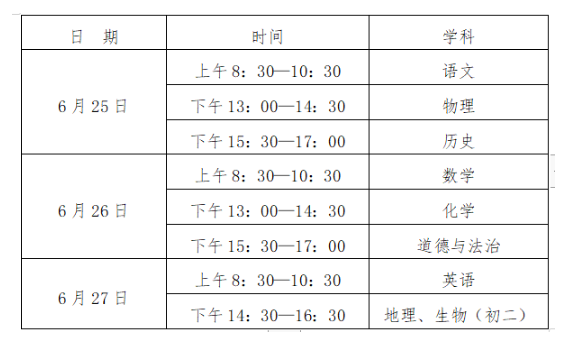 AppServ(php环境安装包)