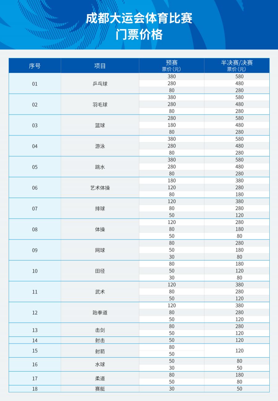 USB闪存盘守护者