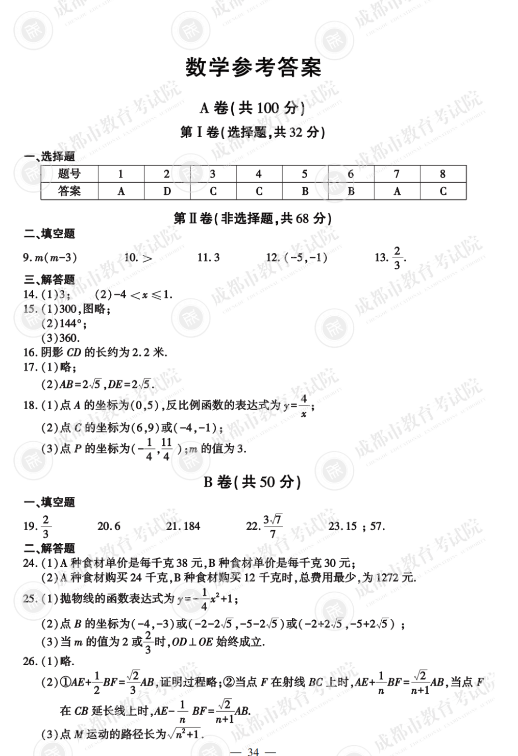 要塞十字军东征之资源大战地图