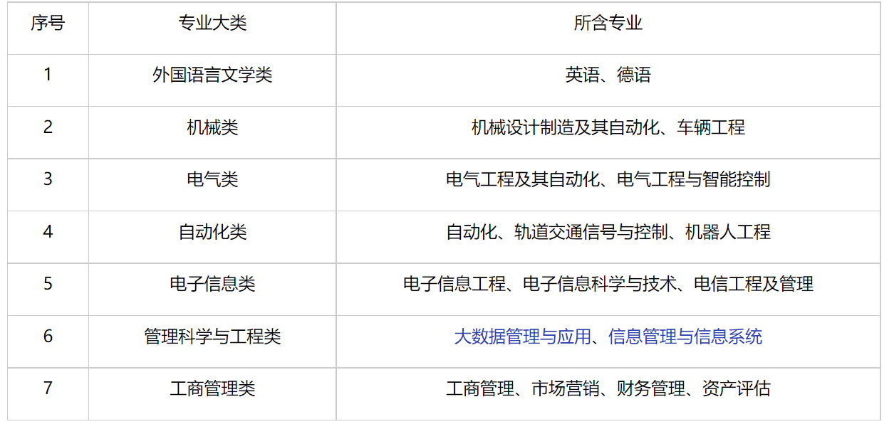 来彩appV2.7专业版