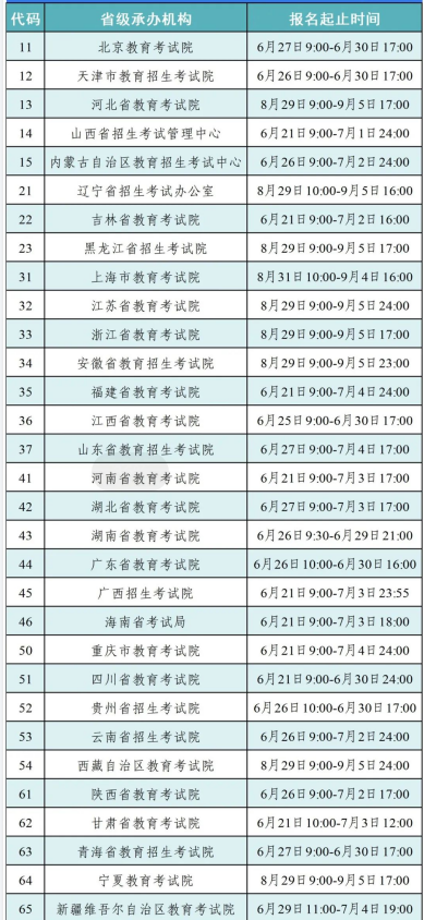 贵州药材APP