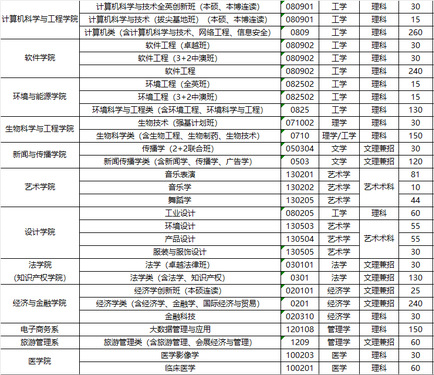 必中娱乐登录V5.3专业版