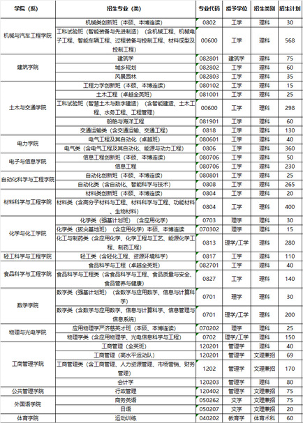 kaiyun网页登录入口