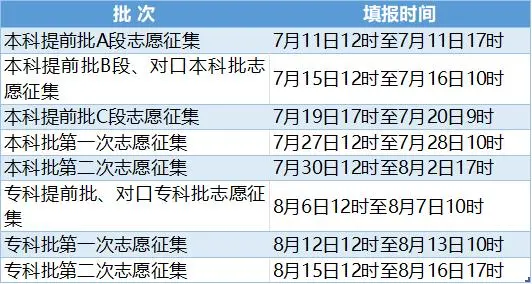 360扣扣保镖软件