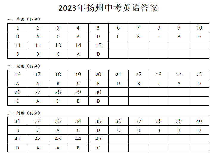365bestappV6.6专业版