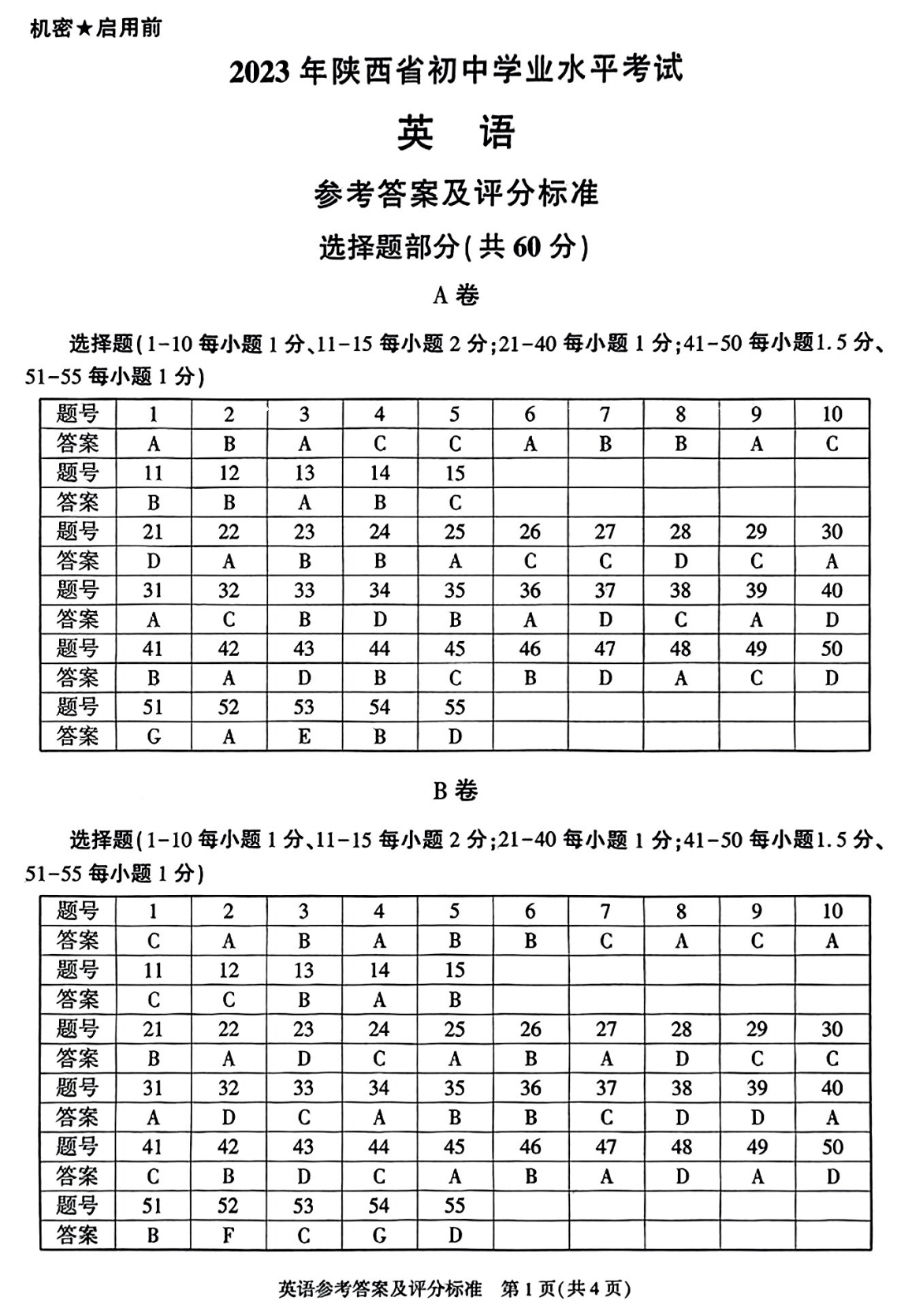 美高梅棋牌官网2025最新版龙语之森新地图景观
