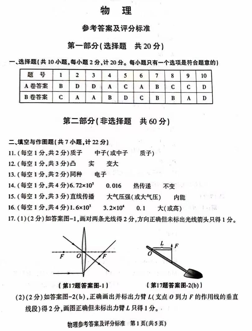 kaiyun网页版在线登录V6.5专业版