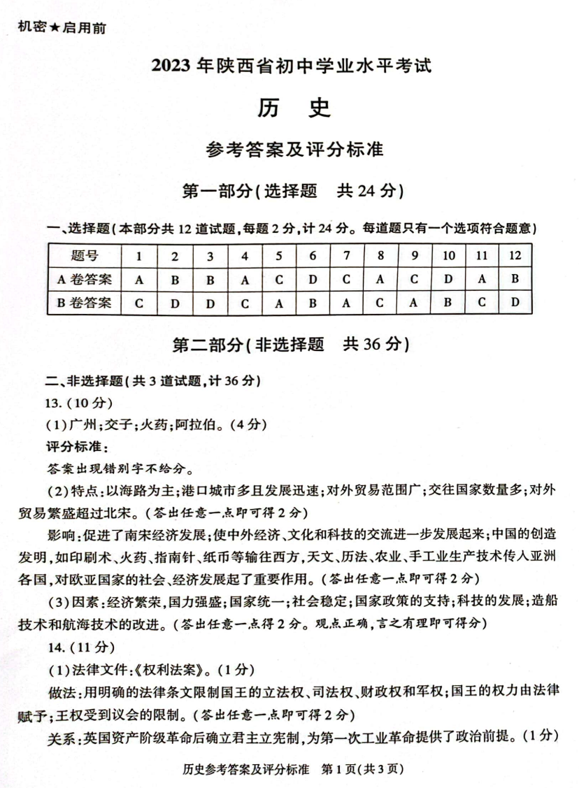 天天中彩票appV7.5专业版