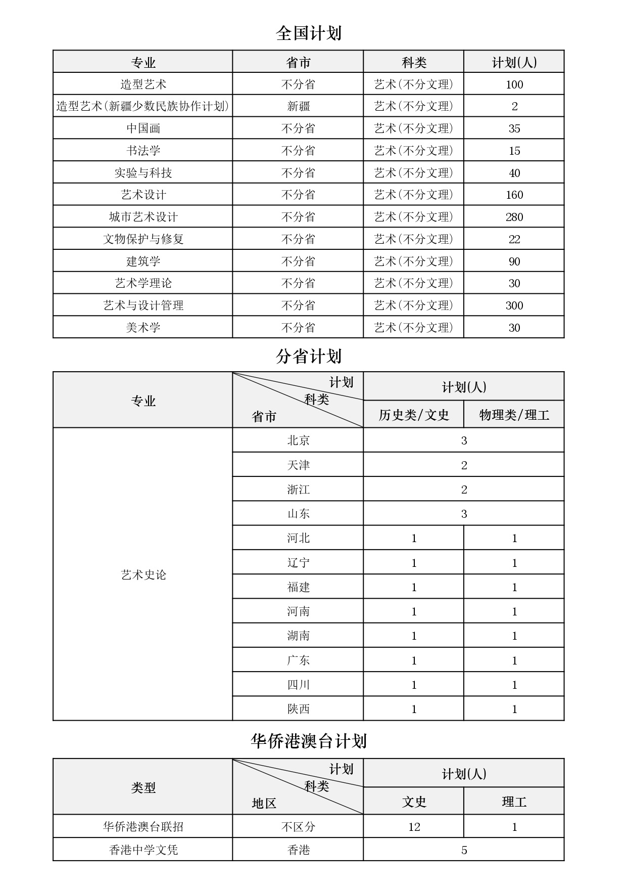 小熊洗车APP