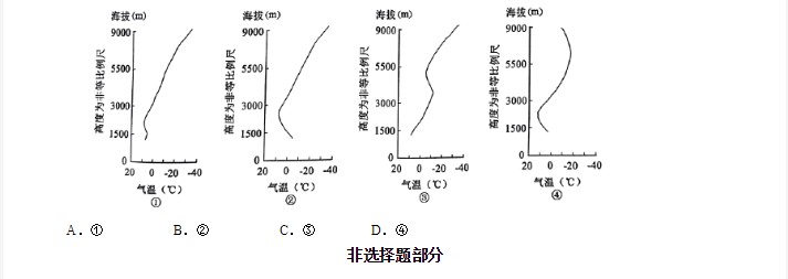 360安全浏览器6.2正式版