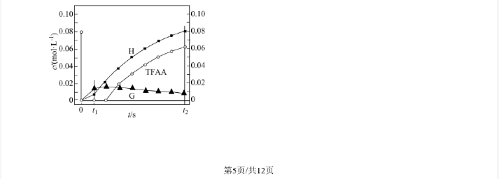 灵魂筹码2025最新版新恶灵蛊师角色展示